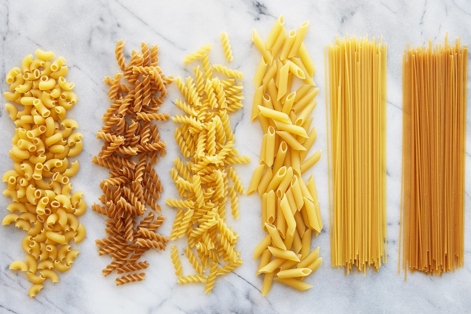 7 types of pasta shapes and how to use them. - Chenab Gourmet